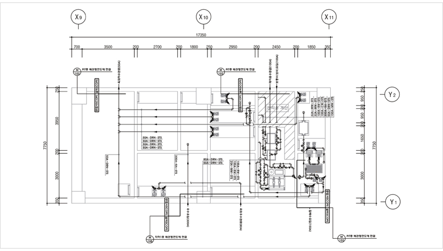 Lay-Out