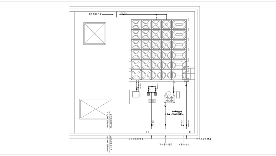 Lay-Out